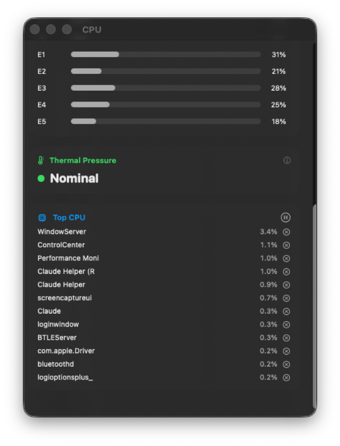 The Performance Monitor CPU window, showing per-core bars and a top-process list in which Performance Monitor itself appears at 1.0 percent, below WindowServer and Control Centre